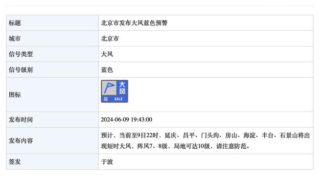 西媒：姆巴佩遗憾两年前没去皇马，这次后者要求他冬窗前给出承诺